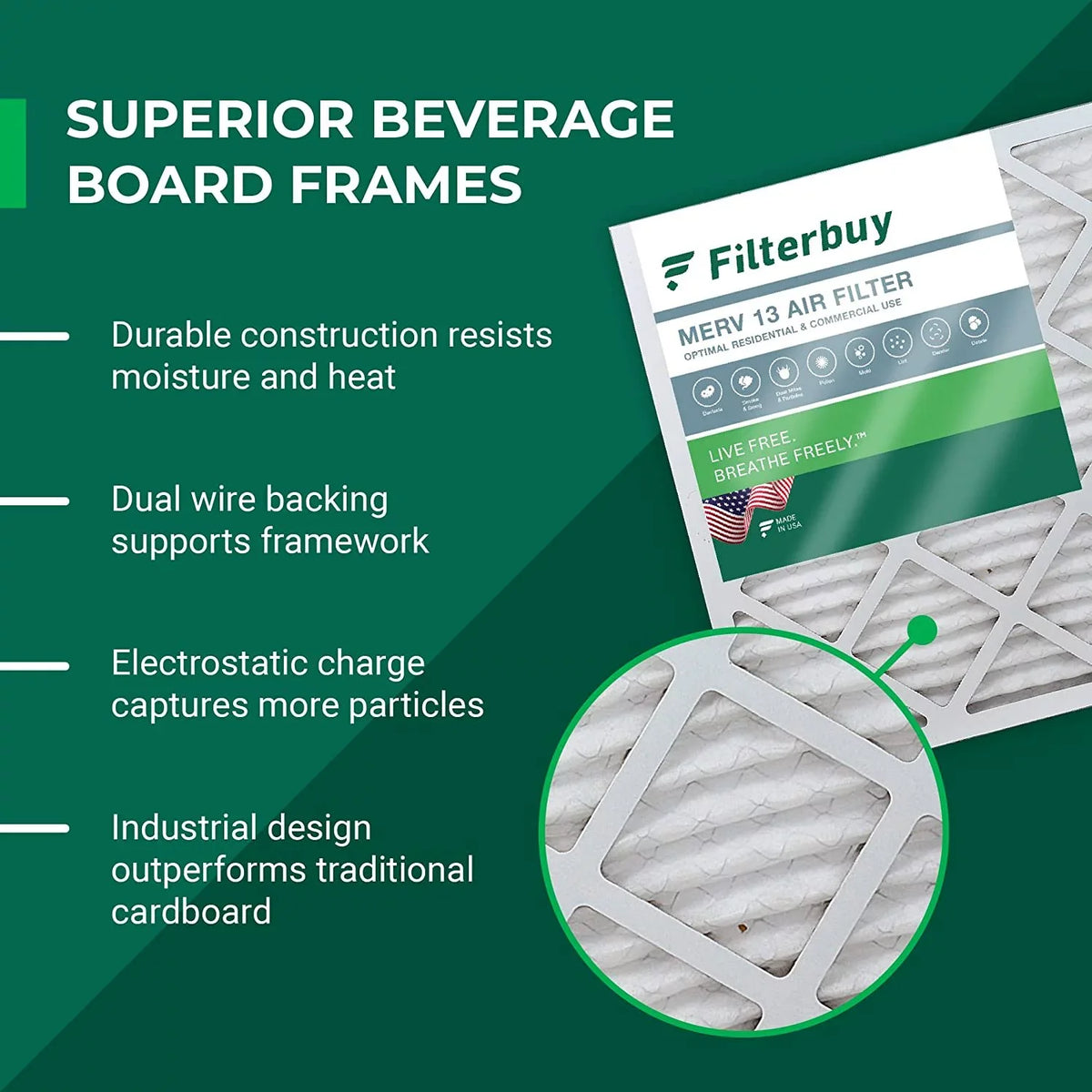 Filterbuy Filters Pleated HVAC Air MERV 13 Furnace AC (2-Pack) 14x14x1