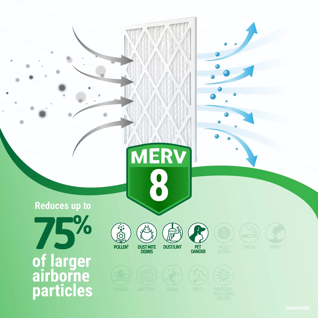 (Actual (4 Pack) 8 dimension) Furnace MERV 14x18x1 Filter