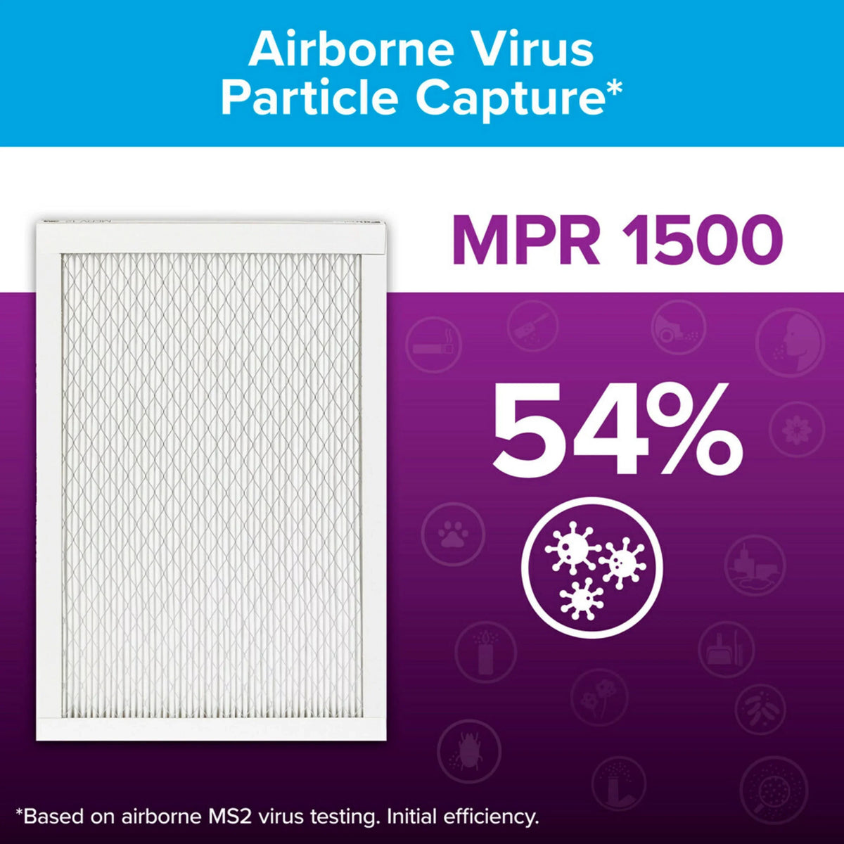 MERV Filter, 12, Filtrete Reduction, MPR 4 18x30x1 Filters Air Allergen 1500 Advanced