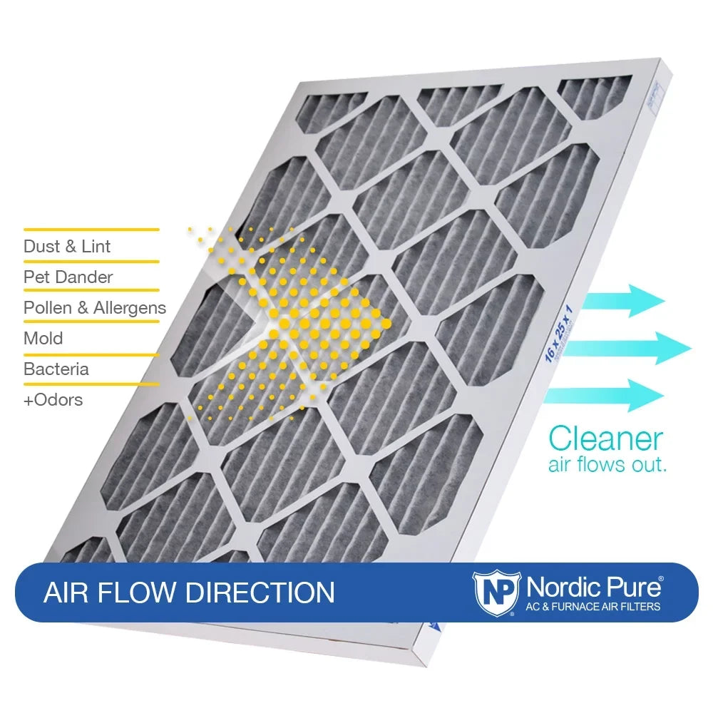 Furnace 3 Filters Pleated Air (13_3/4x23_3/4) MERV Pack 8 Carbon Plus 14x24x1