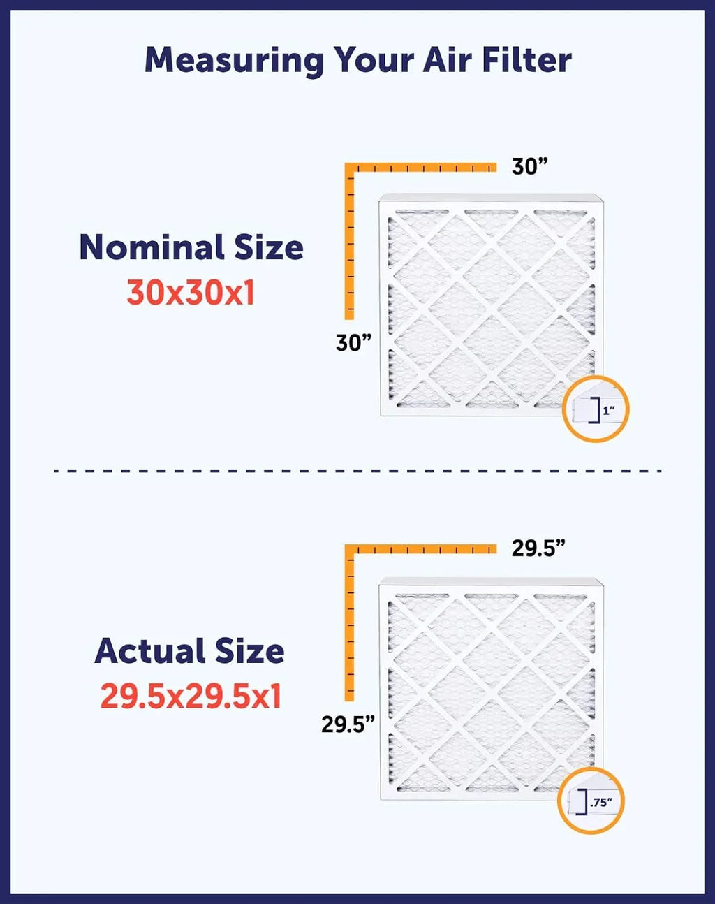 | MERV 10 x 10x62.5x1 8 | | King A/C MADE Air Filters HVAC Furnace Filter 4-PACK IN .75" 62.5 Pleated USA dimension: x | Filter Actual