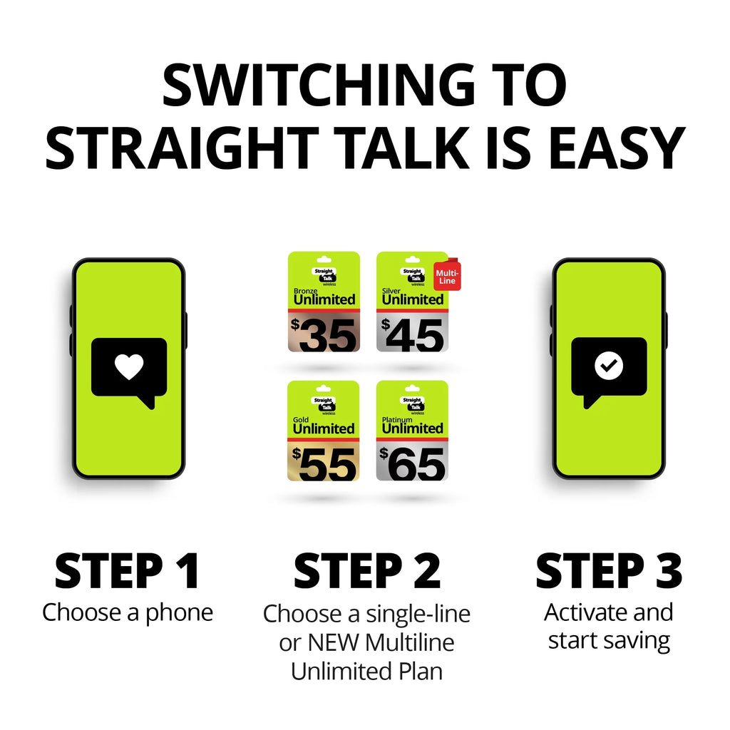 256GB, Pro, Talk Black Straight Prepaid - Smartphone 15 iPhone