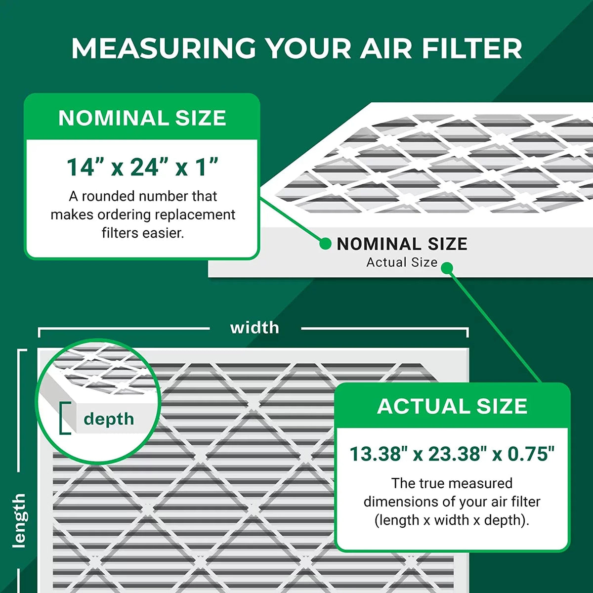 8 MERV AC (6-Pack) Filters Air Furnace Odor Filterbuy HVAC Pleated Activated Eliminator with 14x24x1 Carbon