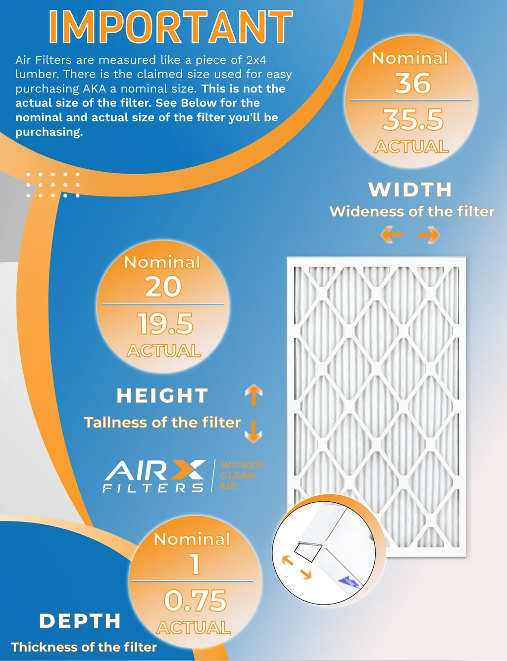 FILTERS & 1000, AIRX AIR. Comparable Rating, 12 Made 7 in 11 USA by Furnace to 20x36x1 MPR CLEAN FPR MERV Filter Filters - WICKED 1200 Air Pack MPR of