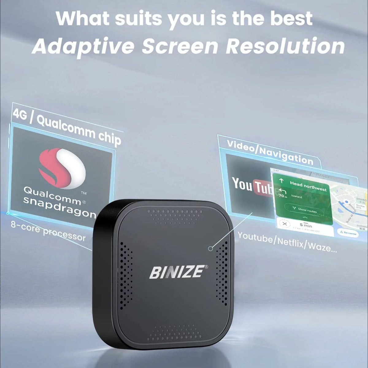 for CarPlay&Android Only Wireless Android OEM/Factory Fit Auto Box BINIZE 4G Netflix,etc Cellular,4+64G,8Core, YouTube System,Built-in CarPlay,Wireless Cars with Wired ai Navigation,Support