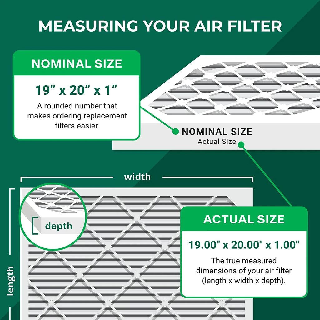 HVAC 19x20x1 Filterbuy AC MERV Air Furnace Filters 8 Pleated (5-Pack)