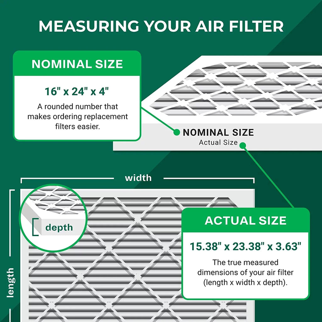 Filterbuy AC Filters Pleated Furnace 8 Air MERV (1-Pack) 16x24x4 HVAC
