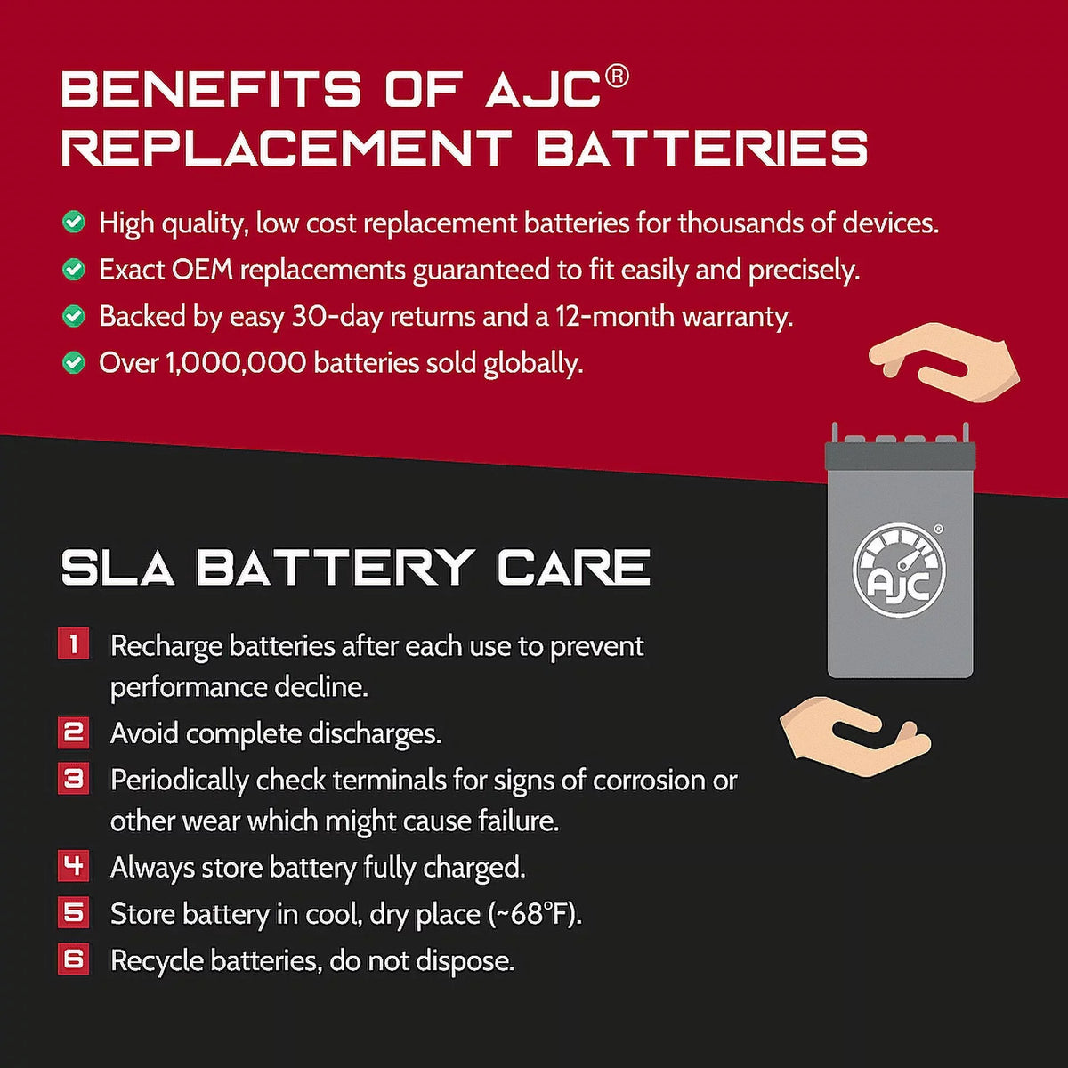 Battery Battery JS400 (Jet with (1976) Ski) Watercraft 400CC AJC Compatible Replacement Kawasaki Personal