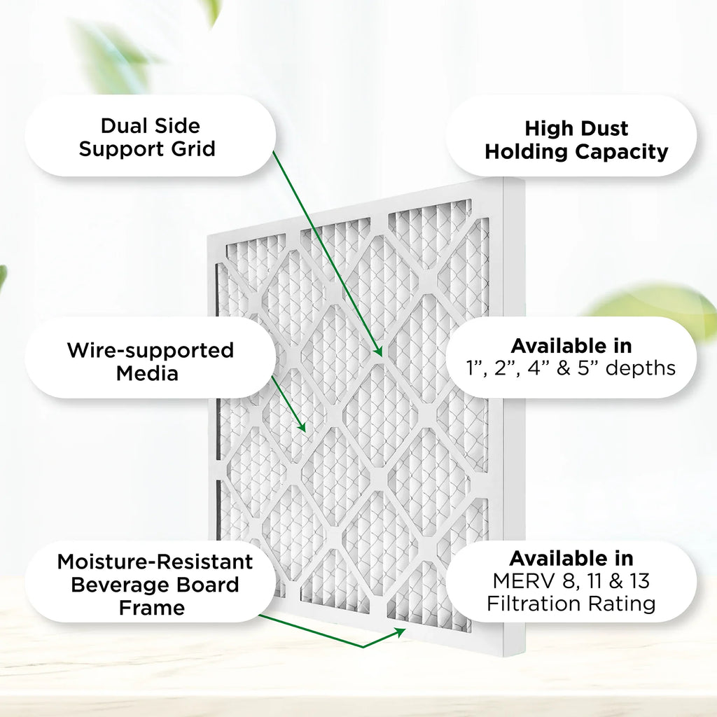 x 6. MERV MPR Air dimension: Actual 1-3/4 AC x Pamlico. Filters 19-1/2 24-1/2 Quantity Pleated Furnace 11, 1000 2" by 20x25x2