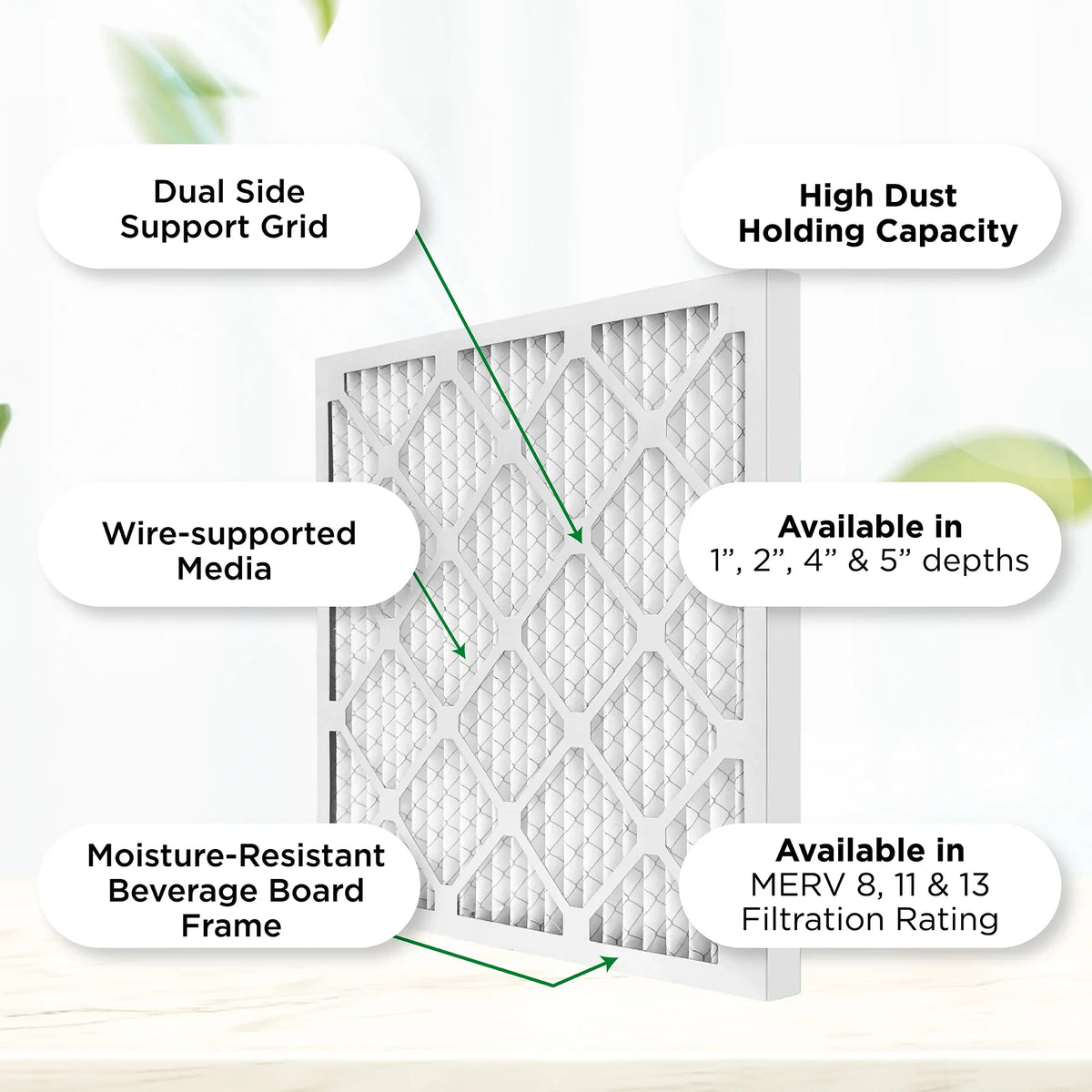 x 6. MERV MPR Air dimension: Actual 1-3/4 AC x Pamlico. Filters 19-1/2 24-1/2 Quantity Pleated Furnace 11, 1000 2" by 20x25x2