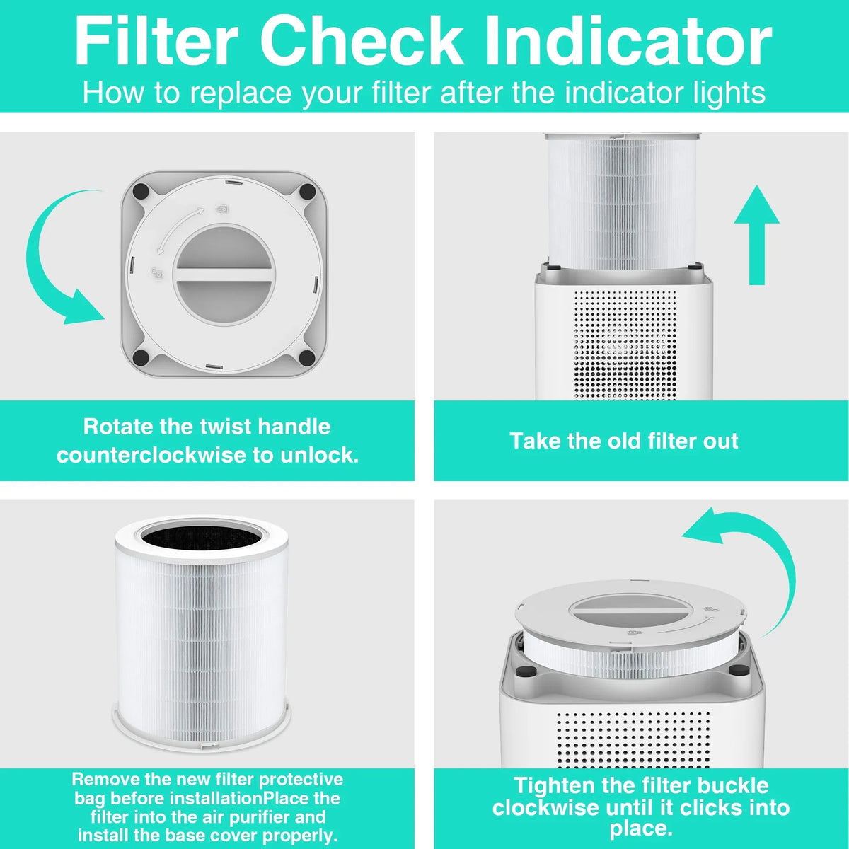 CADR GCZ Replacement Purifier Air Purifier 420, Original HEPA for Filter AP402 Air