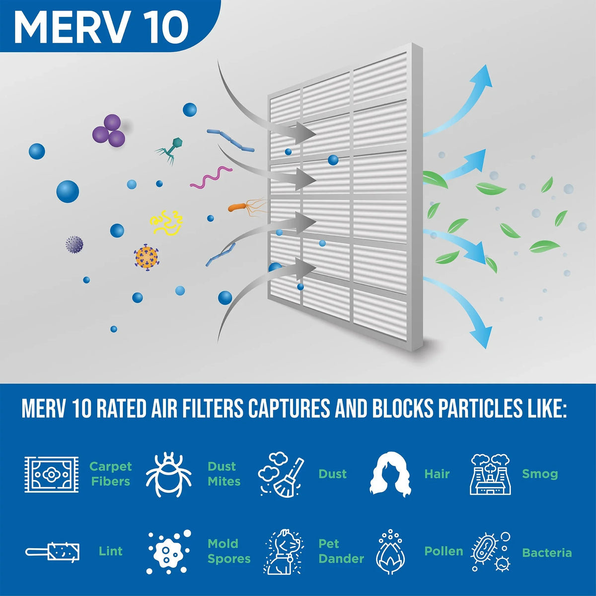 23-1/2 Pleated 2" MERV x Air Glasfloss. 10 15-1/2 of 12 Inch by 1-3/4 Actual Pack Filters 16x24x2 x dimension:
