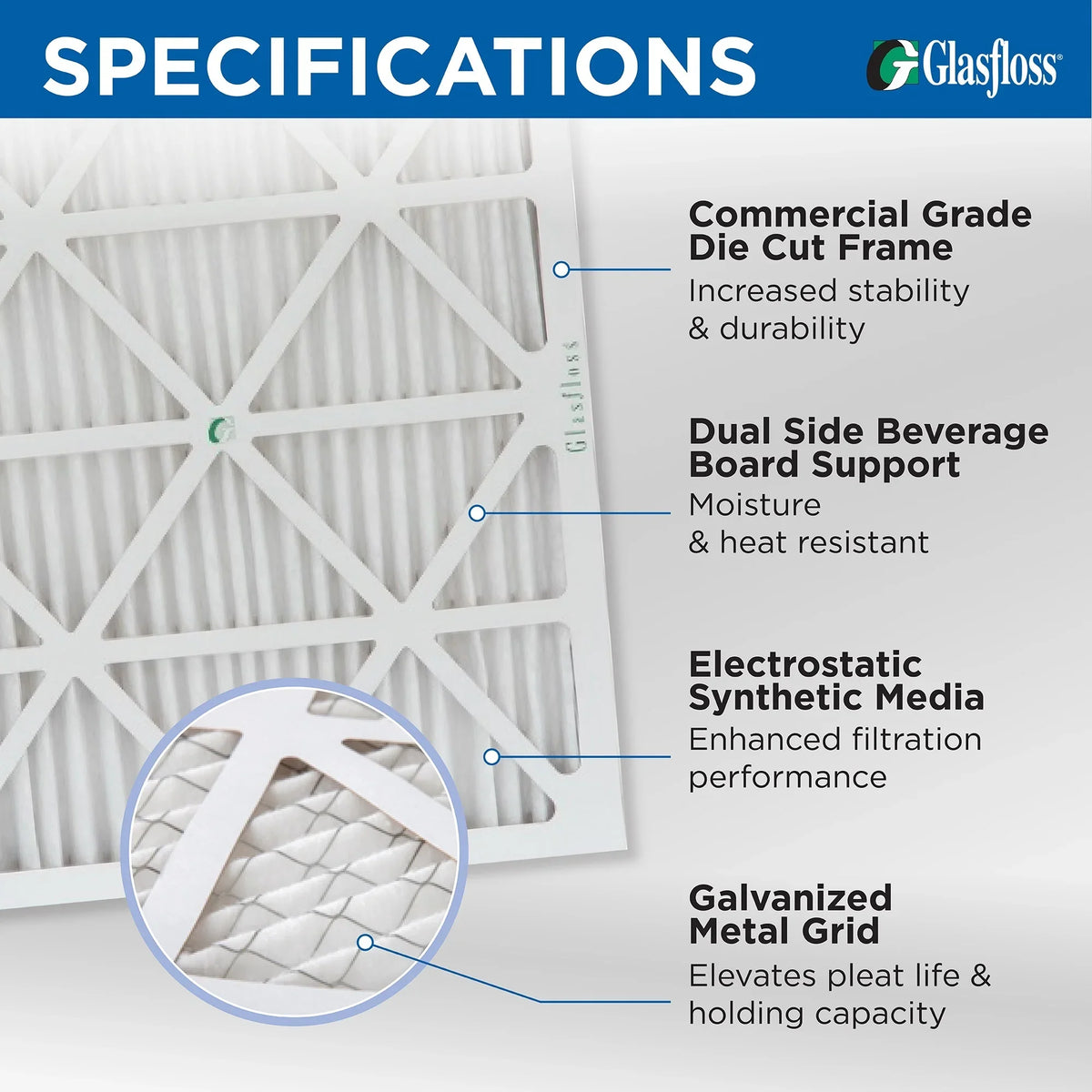 23-1/2 Pleated 2" MERV x Air Glasfloss. 10 15-1/2 of 12 Inch by 1-3/4 Actual Pack Filters 16x24x2 x dimension: