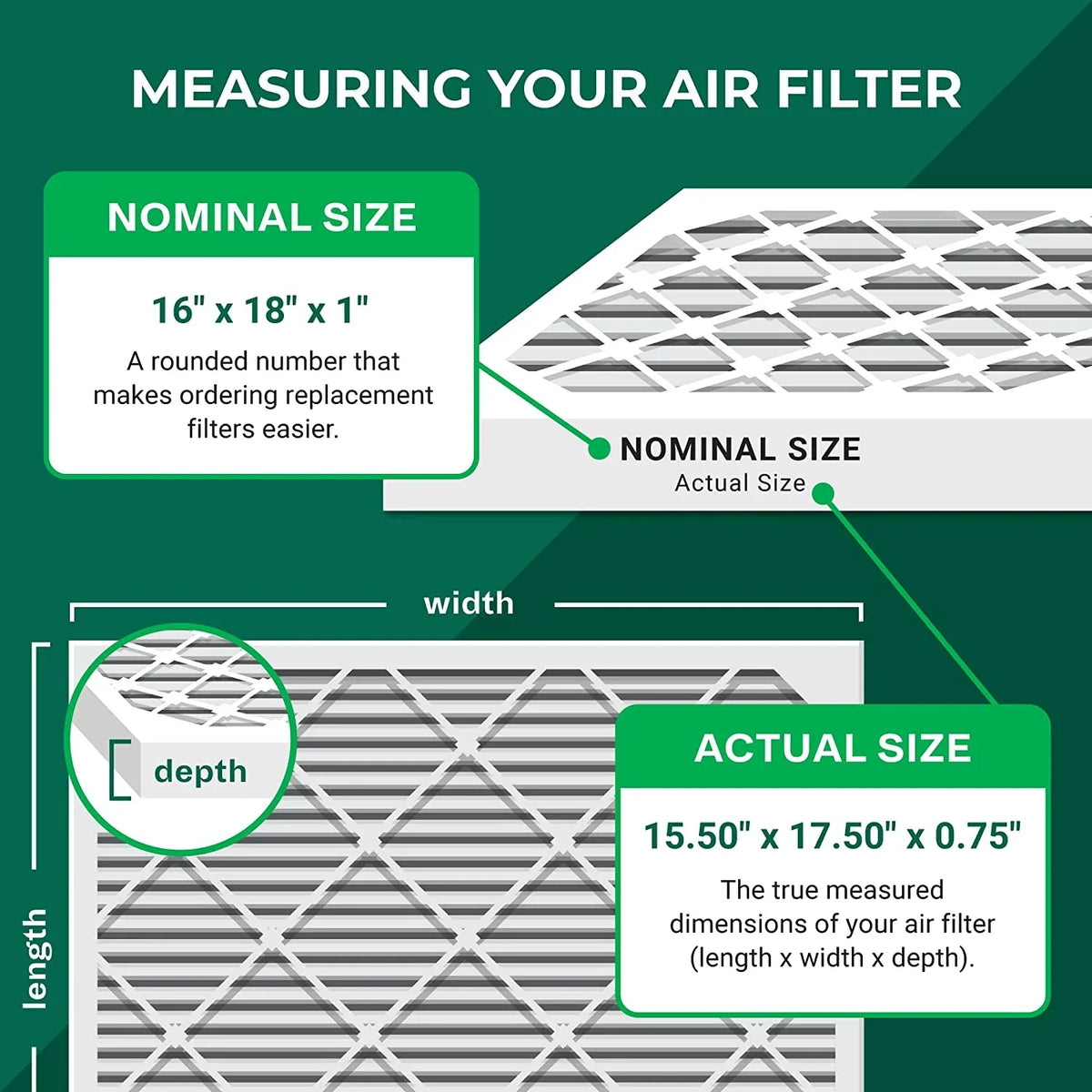 HVAC with Carbon 8 MERV AC (12-Pack) Odor Pleated Filterbuy Eliminator Furnace Filters 16x18x1 Air Activated