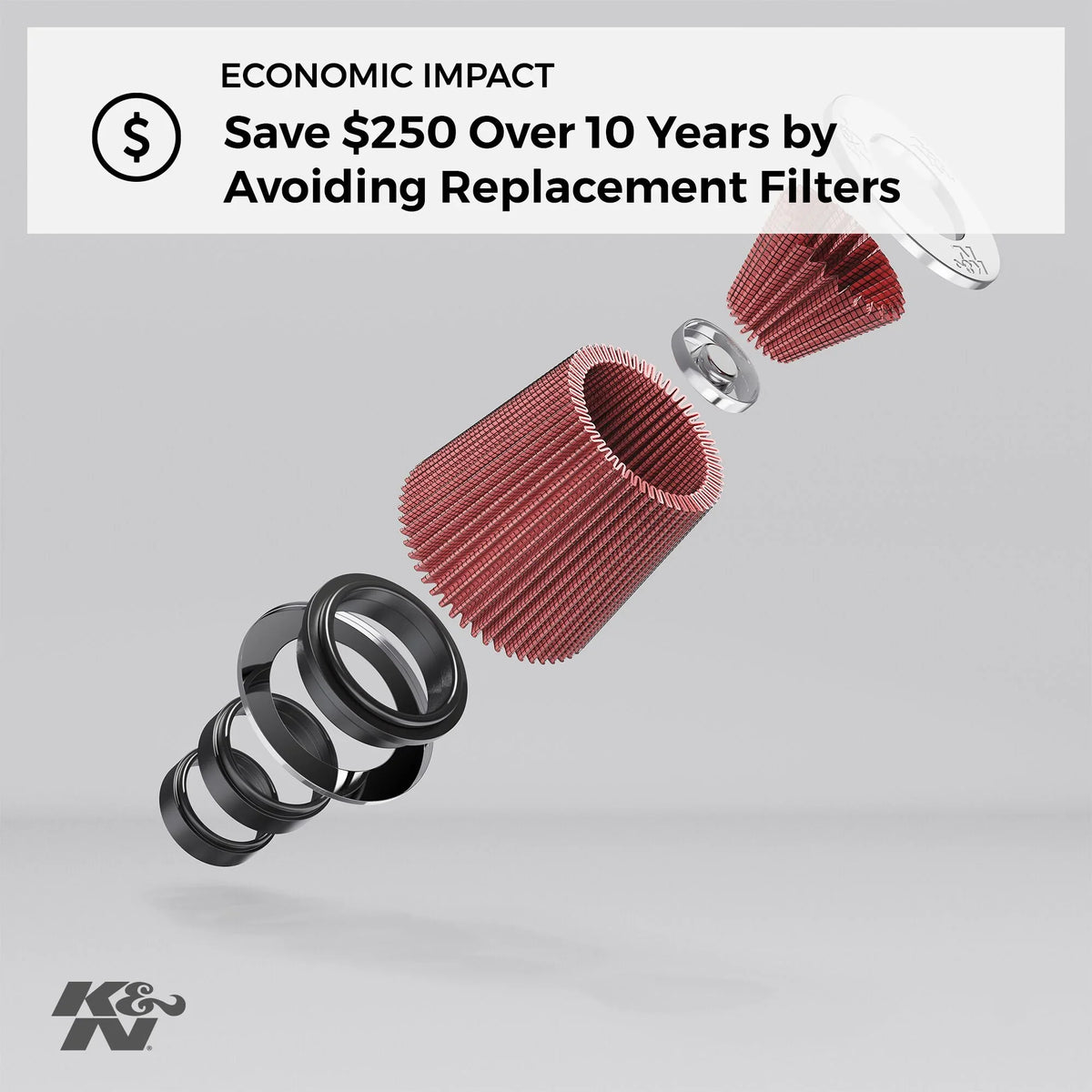 in/4 Air Height; mm) 3 (152 Tapered; mm/89 mm/76 Top in in (121 6 in 4.75 Flange Round Filter: (140 K&N mm) Clamp-On Base; ID; 5.5 Universal in mm) RG-1001BL in/3.5 (102 mm)