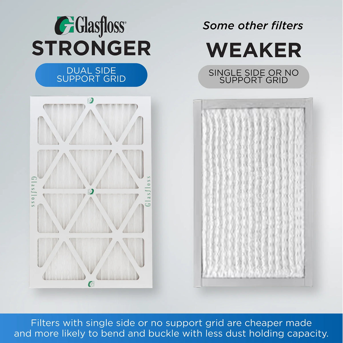 23-1/2 Pleated 2" MERV x Air Glasfloss. 10 15-1/2 of 12 Inch by 1-3/4 Actual Pack Filters 16x24x2 x dimension: