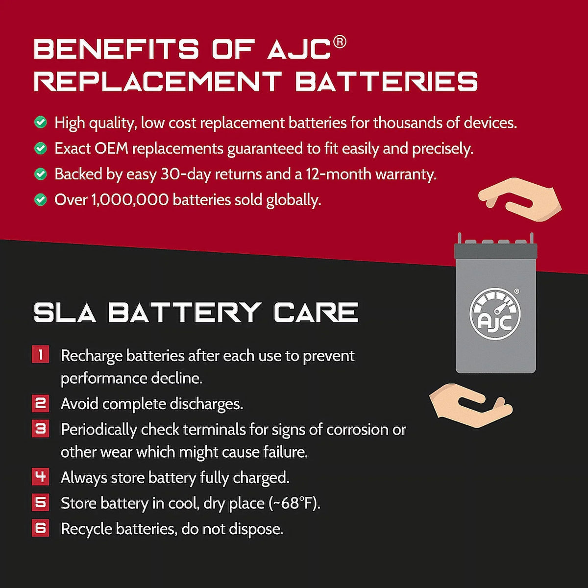 Personal Battery 700CC (1996-1997) Battery Polaris Replacement Hurricane Compatible 700 AJC with Watercraft