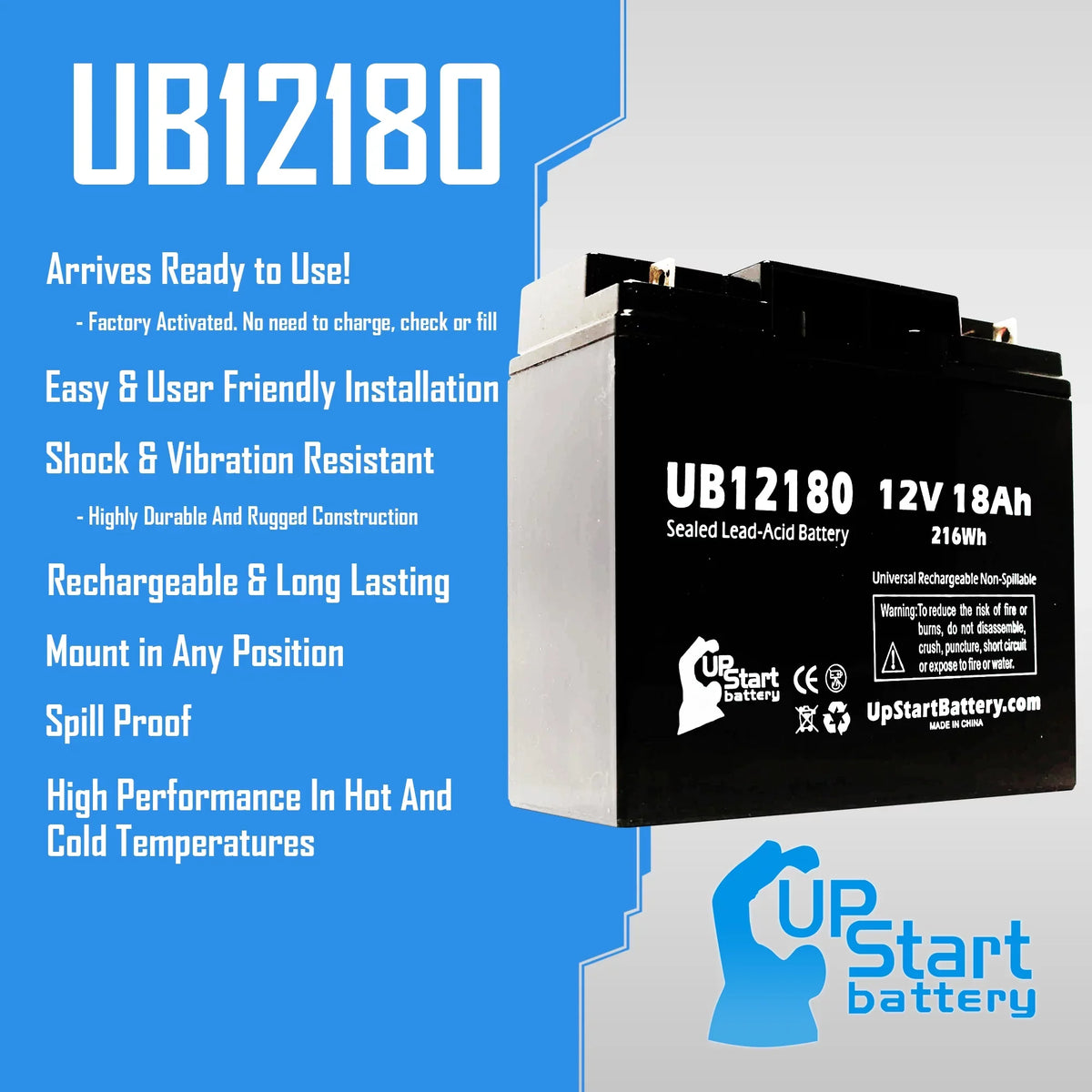 BATTERY AMERICA Acid Replacement Battery AGM, Universal - - Sealed Battery T4 SLA) (12V, Pack GP12170B1 Compatible Lead OF CSB UB12180 18000mAh, 18Ah, 3x Terminal,