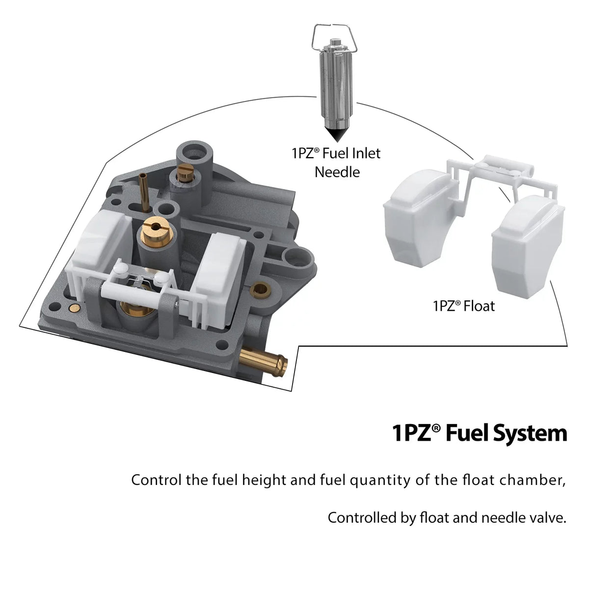 for 4WD YFM350X Replacement 1PZ Wolverine 400 Carb Warrior Moto-4 Yamaha Bear 1987-2004 YFM350 YFM400 350 Kodiak YFM35F Carburetor W35-CA1 Big 1996-1998