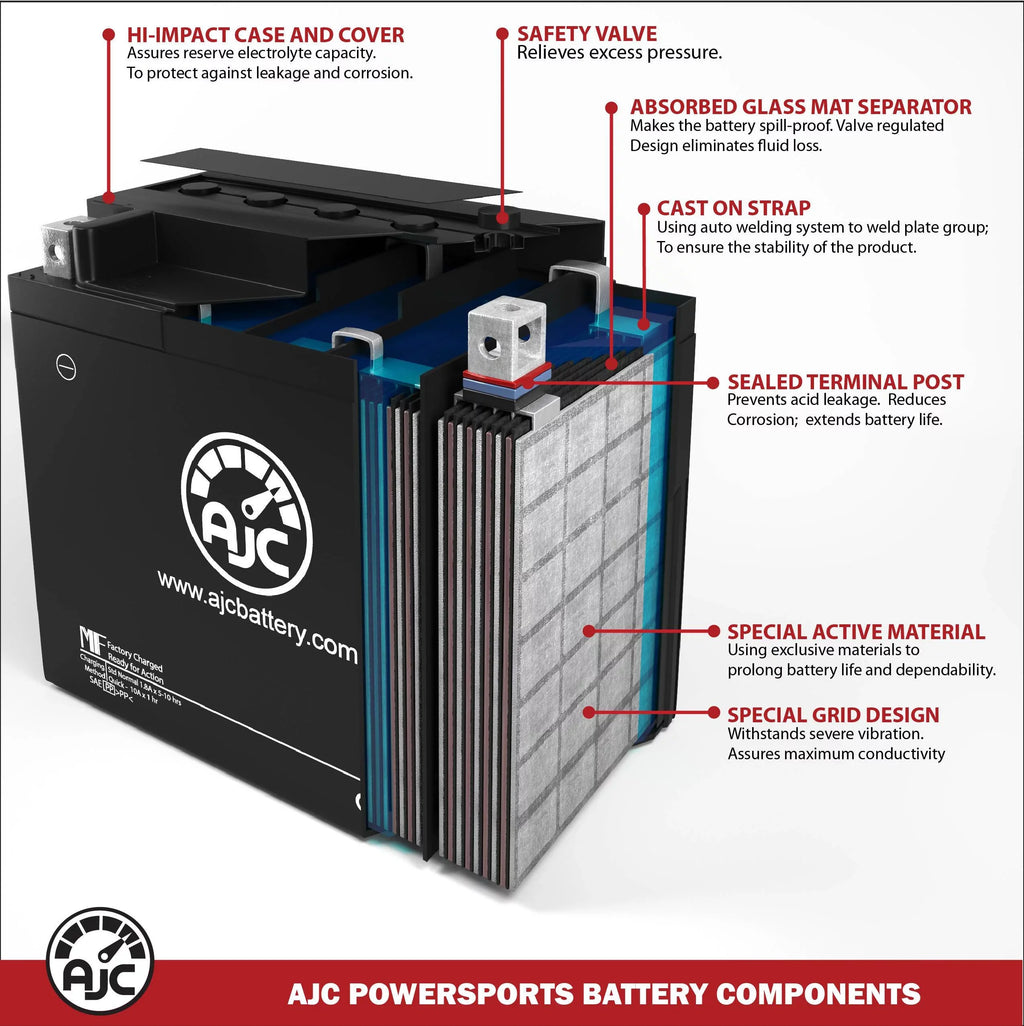 Compatible 780 800CC Personal Polaris Battery with Battery Watercraft Replacement AJC (1996-1997) SLT