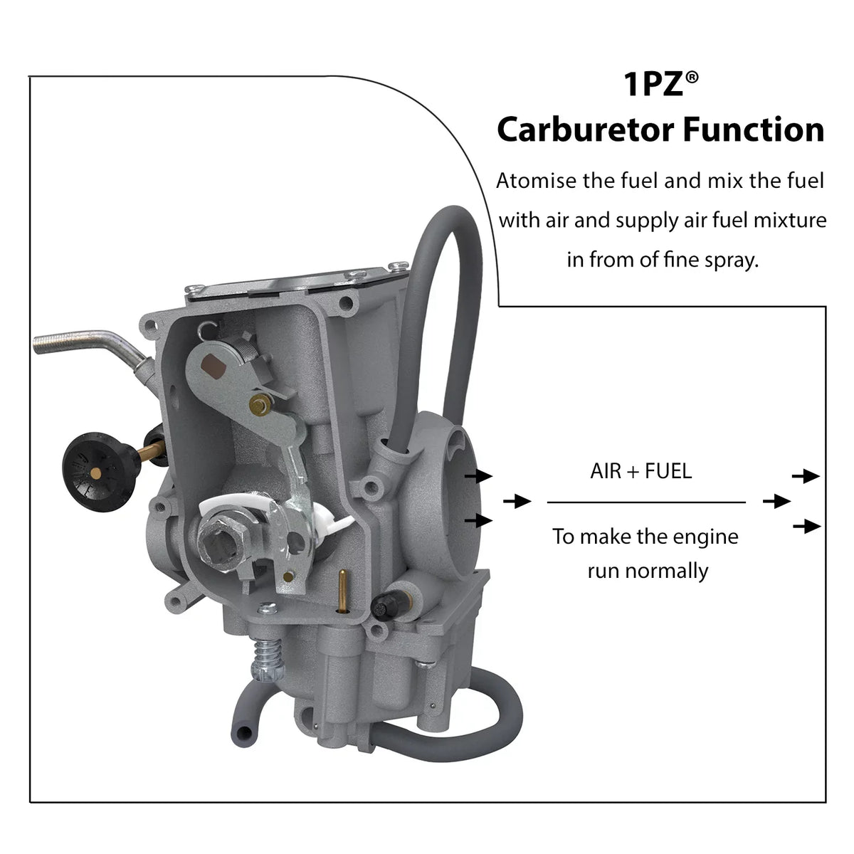 for 4WD YFM350X Replacement 1PZ Wolverine 400 Carb Warrior Moto-4 Yamaha Bear 1987-2004 YFM350 YFM400 350 Kodiak YFM35F Carburetor W35-CA1 Big 1996-1998