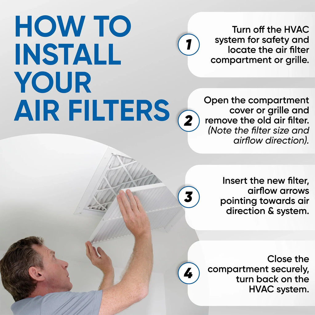 Exact Air dimension: MERV Pleated ZL of x 16x16x2 4. Filters. AC Glasfloss 15-1/2 10 Furnace 1-3/4 Box 15-1/2 x